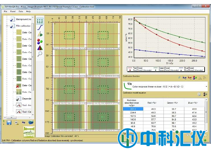 美國Ashland FilmQA Pro膠片劑量驗(yàn)證軟件