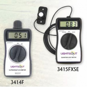 美國SPECTRUM LightScout光合有效輻射計/光量子計