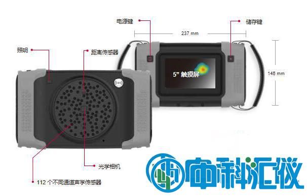 韓國SM Instrument BATCAM 2.0超聲波/噪音成像儀.jpg